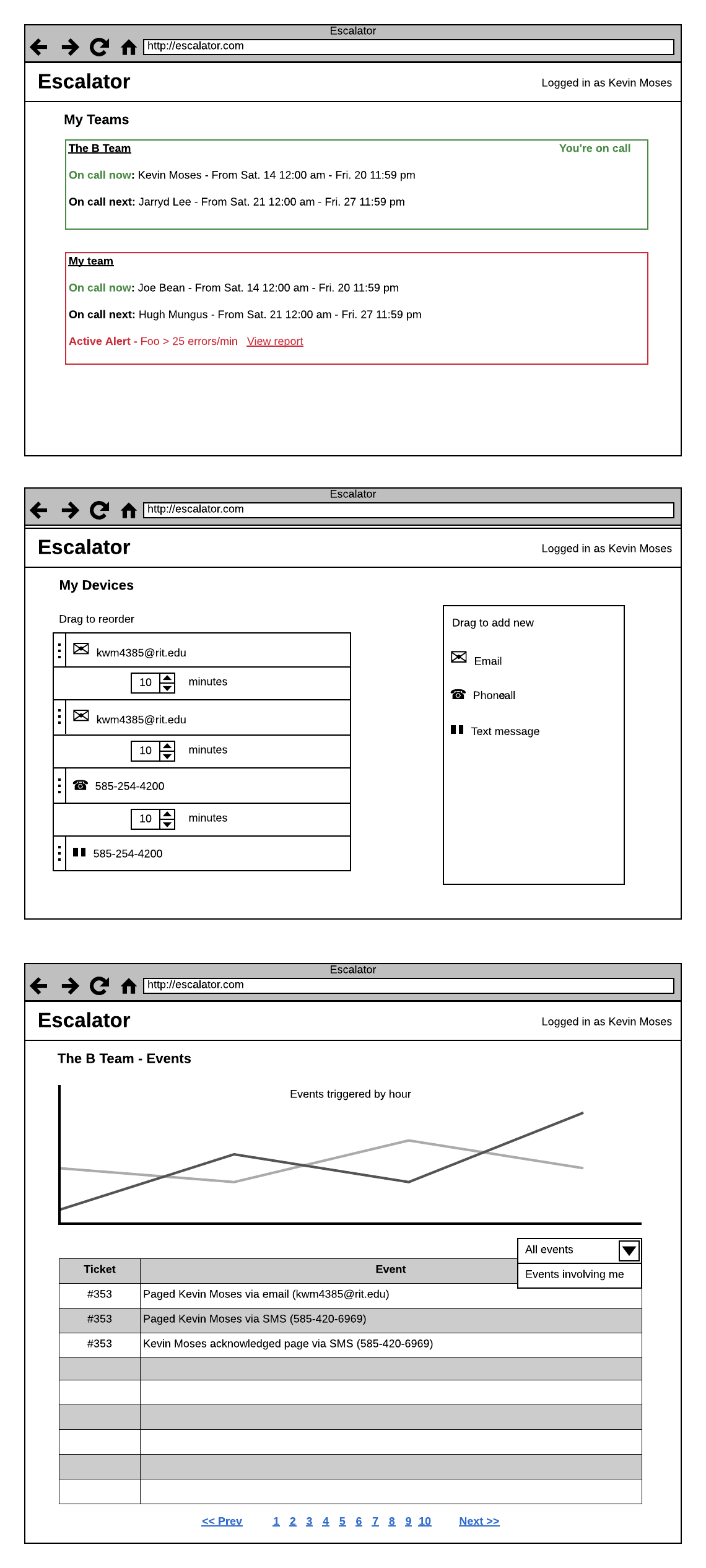 Wireframes