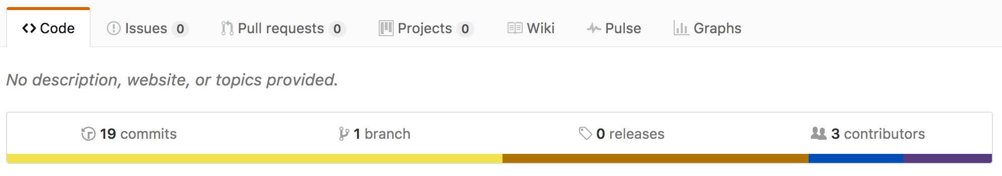 GitHub project home