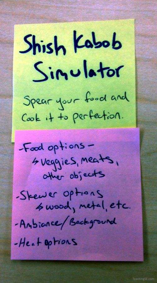 A Post-It with a 'Shish Kebab Simulator' idea on it and another with some features written on it