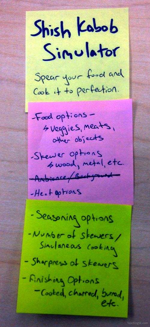 A Post-It with a 'Shish Kebab Simulator' idea on it and another with some features written on it adn a third with even more features