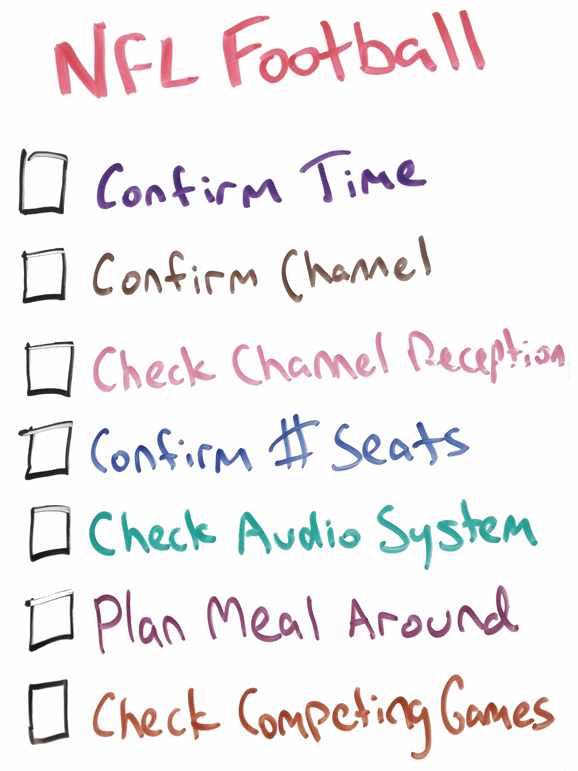 A whiteboard illustration of a checklist depicting a thanksgiving holiday