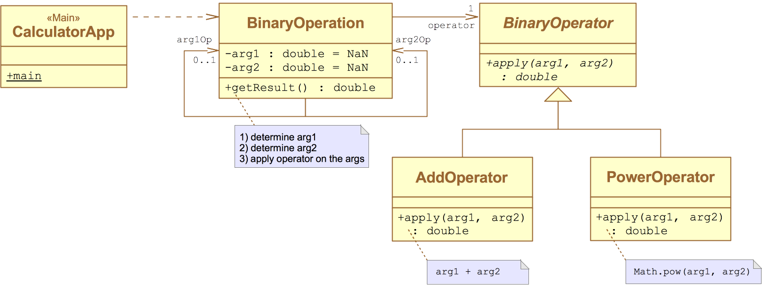 Error invalid operands to binary